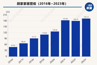 基耶萨：很多人都认为我们会失败，但是我们成功拿到了欧洲杯资格